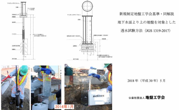 実測を嫌がるコンサルタントたち : ぼちぼちと2