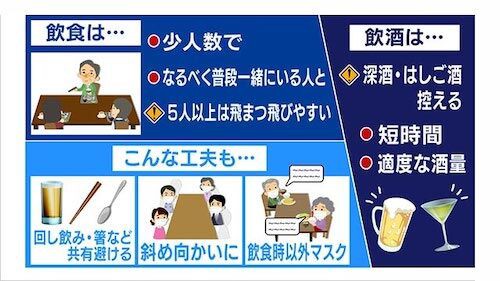 イオン岡山 岡山駅周辺 さんすて 混雑 警戒 岡山市では1日の感染確認者数として最多の11人感染 岡山県内で新たに17人の感染確認 つれづれなるままの岡山駅 イオンモール岡山 Gpsの周辺から イオン 中心 グローカル 366 Gps Aps
