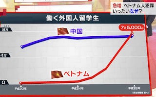 岡山 入管法施行前に外国人就労者と懇談 岡山県総社市の片岡市長は市内に住むベトナム人技能実習生と懇談 世界 地域 岡山 に目を向けグローバル 366 岡山県を中心にグローカル Gps Aps