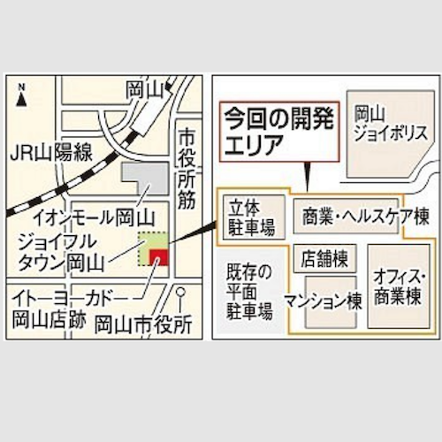 イトーヨーカドー岡山店跡地に商業施設やマンション開発構想 杜の街づくりプロジェクト 両備グループなど 世界 地域 岡山 に目を向けグローバル 366 岡山県を中心にグローカル Gps Aps