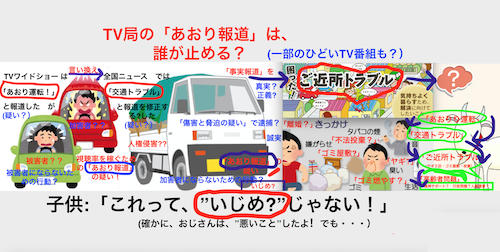 バイキングなど フジ Vs ゴゴスマ Tbs Cbc 岡山 交通トラブル 逮捕 傷害と脅迫の疑い 女性に軽トラをぶつけた男性 に 感情を抑えきれない バックで衝突 軽トラ男逮捕 世界 地域 岡山 に目を向けグローバル 366 岡山県を中心にグローカル Gps Aps