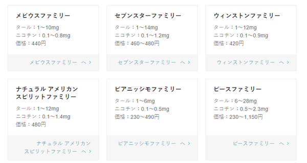 禁煙をしてから３年 タバコをやめたメリット カナブンみたいな現実