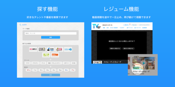 テレビがなくてもドラマが楽しめる 民放公式tverがスゴイ 私の小さい暮らし Powered By ライブドアブログ