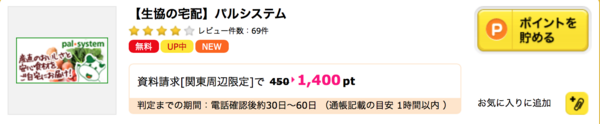 時間短縮のためにパルシステム はじめました 私の小さい暮らし Powered By ライブドアブログ