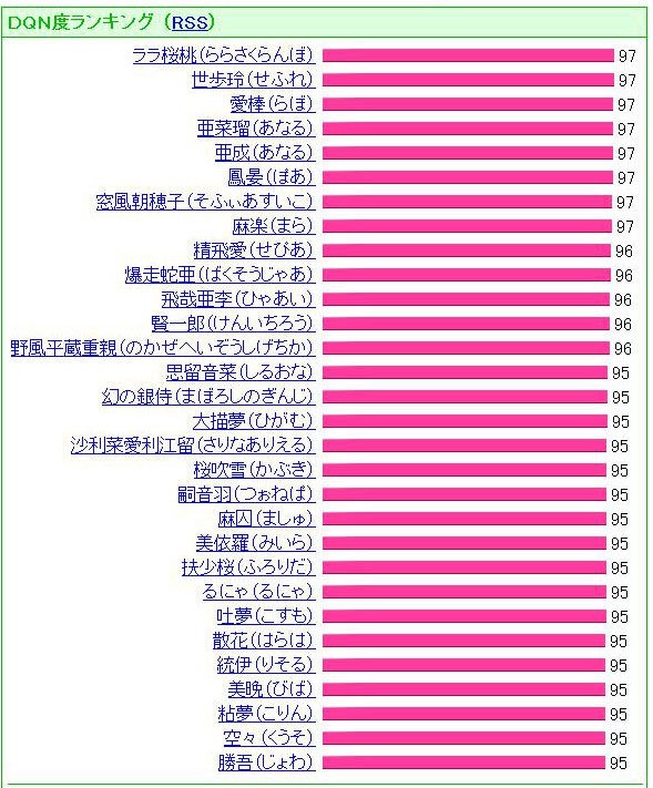 子供の名前に 花鳥風月 あきふみ 受理されず アラサーol2人組のblog 子供の名前に 花鳥風月 あきふみ 受理されず アラサーol2人組のblog