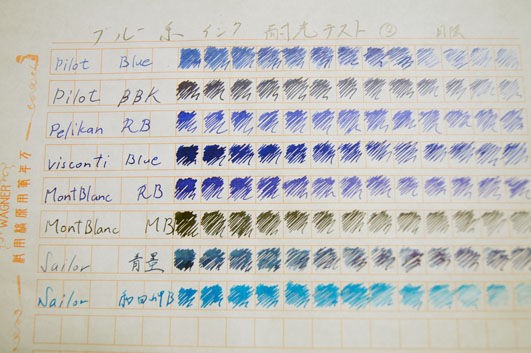 ブルー系インク耐光実験 最終報告 : テーゲー日記 〜文具と万年筆のブログ〜