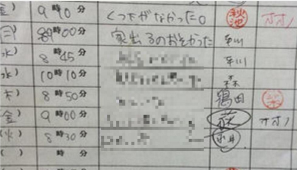 話題 偏差値３５の女子高校生 遅刻の理由が超面白くて笑えるwwww きになるnews