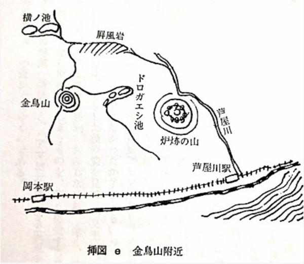 金鳥山」の謎を探る : 火（ホ）と「ニワ」と鍋釜