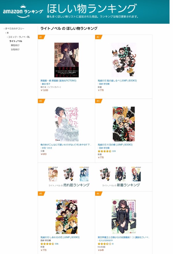 衝撃 謎のラノベ Amazonランキングで1位になってしまう わんこーる速報