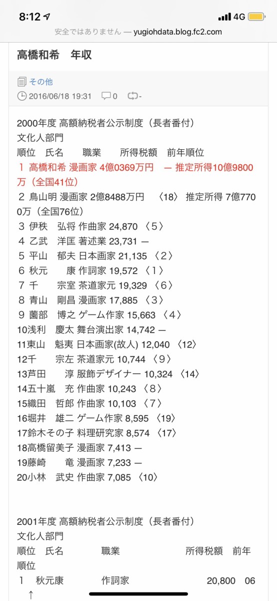 歴代ジャンプ漫画格付けランキングができたｗｗｗｗ わんこーる速報