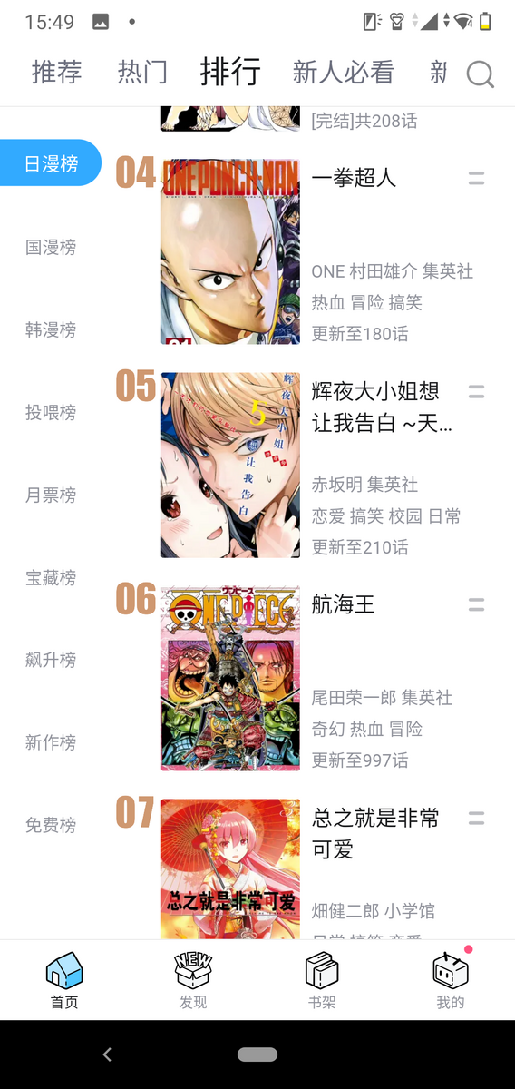 画像 海外大手漫画サイトの人気ランキング 意外な漫画が上位にランクインするｗｗｗ わんこーる速報