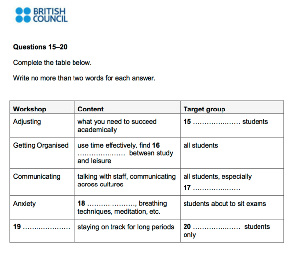 大学受験 英語 大学入試が変わる 新テストに向けての英語対策は オンライン英会話比較ナビ スカイプ英会話 オンライン英会話172社を徹底比較