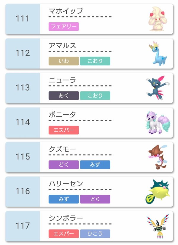 ポケモン剣盾 ｌｖ１限定大会 Only1battle 14th 結果報告 使用率ランキング 構築記事まとめ ｌｖ１限定大会運営本部