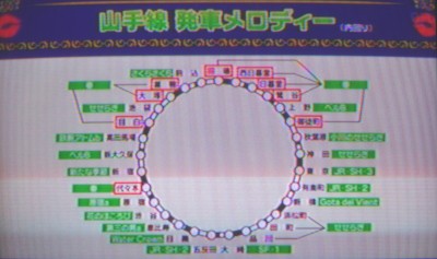 山手線の発車メロディー 支配人のたららんな日々