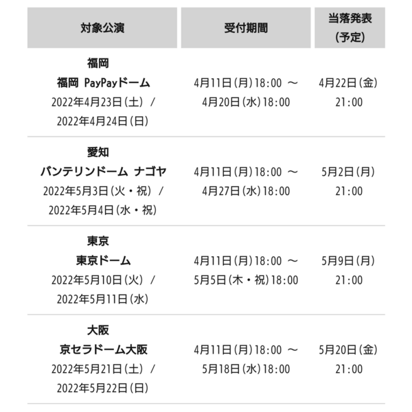 新品特価 Mr Children ミスチル 抽選プレゼント おもちゃ ホビー グッズ タレントグッズ 通販専門店 Krugerparktours Net