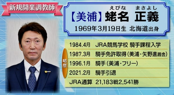 現地観戦jra指定席チケット 今村聖奈と角田大河がデビュー初勝利を観戦しよう 4人目の女性ジョッキーが22年3月5日デビュー 達人の教え