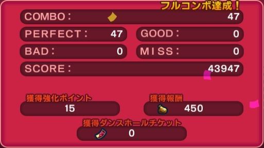 ゲリラ ジャンゴ先生のダンス天国 まったり攻略日誌 One Piece Dance Battle ワンピースダンスバトル