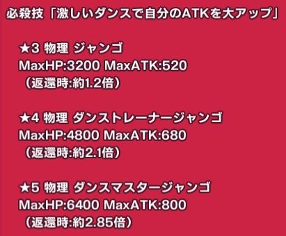 ゲリラ ジャンゴ先生のダンス天国 まったり攻略日誌 One Piece Dance Battle ワンピースダンスバトル