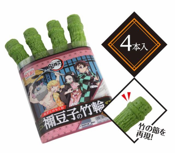 鬼滅の刃 ローソンコラボ ウィンターガルテン ねずこ