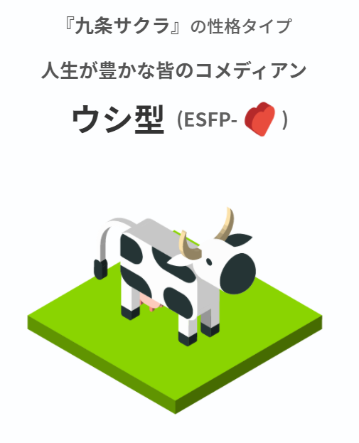 キャラクターの16タイプ性格診断 マイヤーズ ブリッグスタイプ指標 について 九番街一条上ル 知識ノ蛇