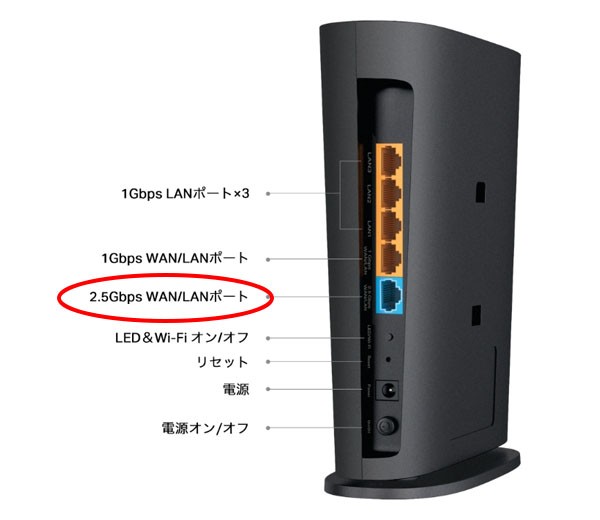 【新品未開封】TP-Link　ルーター　AXE5400、AX23V、RE330 楽天市場】【限定SALE☆クーポンで300円OFF】TP-Link WiFi6E