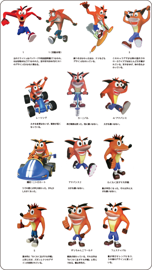 悲報 Ps4 クラッシュバンディクー 日本での発売が未だに決まらない おま国 ゲームめったくり通信 悲報 Ps4 クラッシュバンディクー 日本での発売が未だに決まらない おま国 ゲームめったくり通信