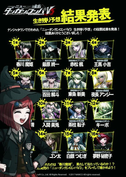 悲報 ニューダンガンロンパv3 クソすぎる ネタバレ含 ゲームめったくり通信