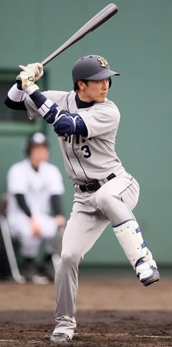 オリ安達の12年シーズンをスレタイで振り返るスレ B Blog オリックス バファローズまとめブログ オリ安達の12年シーズンをスレタイで振り返るスレ B Blog オリックス バファローズまとめブログ