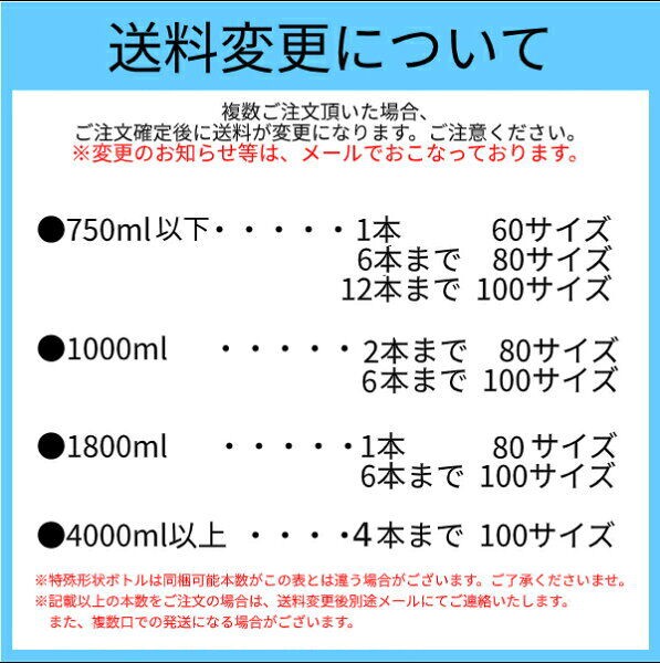 ロン センテナリオ 12年 グランレガド 40度 700ml RS【誕生日プレゼント お酒 洋酒 コスタリカ スピリッツ ラム 宅飲み お祝い お中元  ギフト : お酒の販売情報【のんべえ〜】