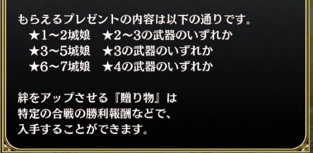 城プロre 贈り物 イベント選択まとめ 城プロre速報 城プロreまとめ