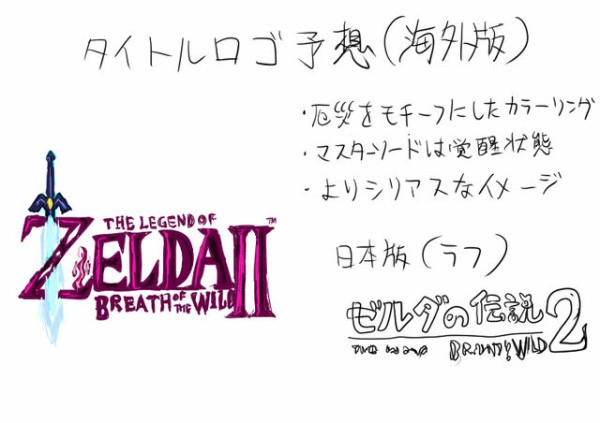 ゼルダの伝説ブレスオブザワイルド Botw 続編の内容を予想してイラストにしてみた ネトゲ攻略速報