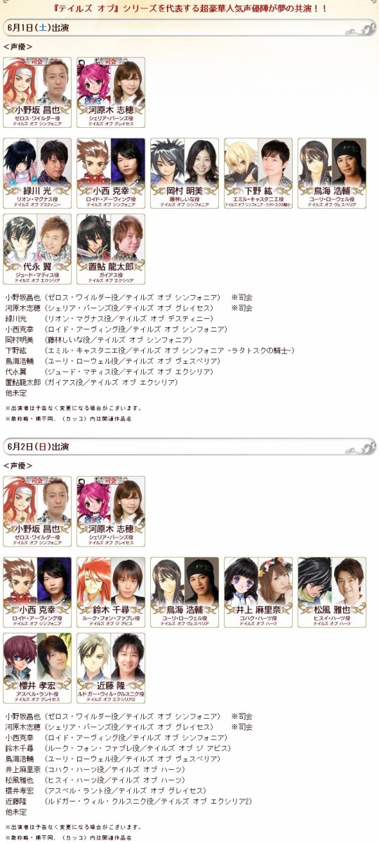 テイルズ オブ フェスティバル 13 横浜アリーナにて6月1 2日に開催 移転しました オタク Com 跡地