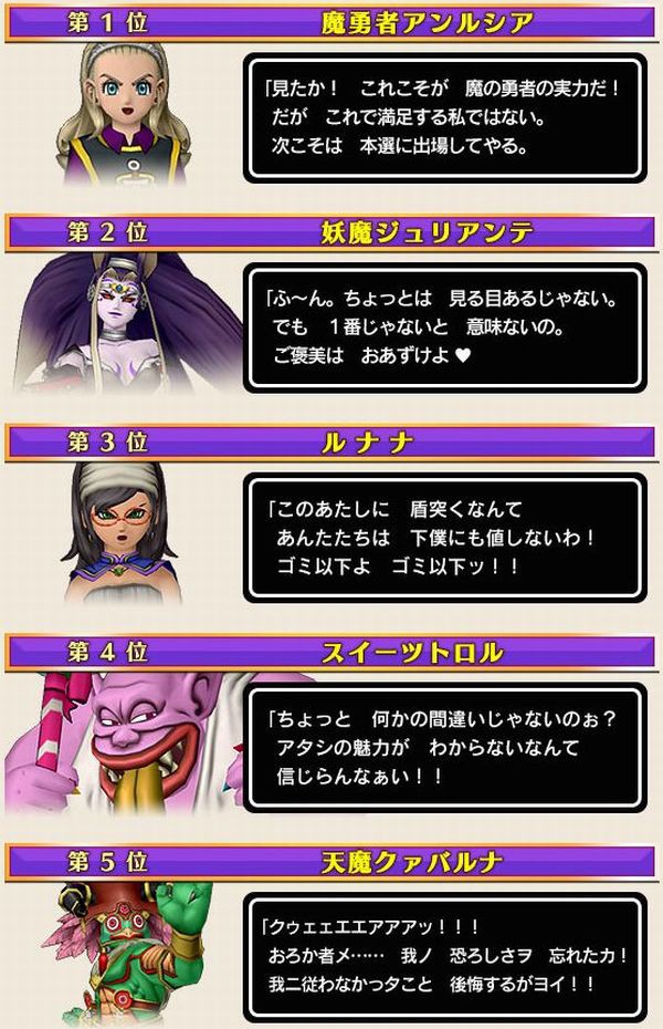 Dq10 第４回アストルティアクイーン総選挙 結果 おたんこ部屋