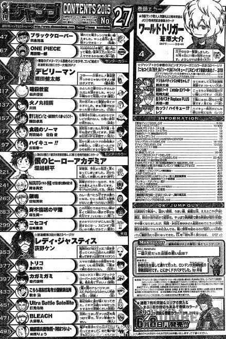 画像有り 週刊少年ジャンプ連載中 ブラッククローバー 完全に看板になる 15年27号 掲載順位 ヲタニュー速報