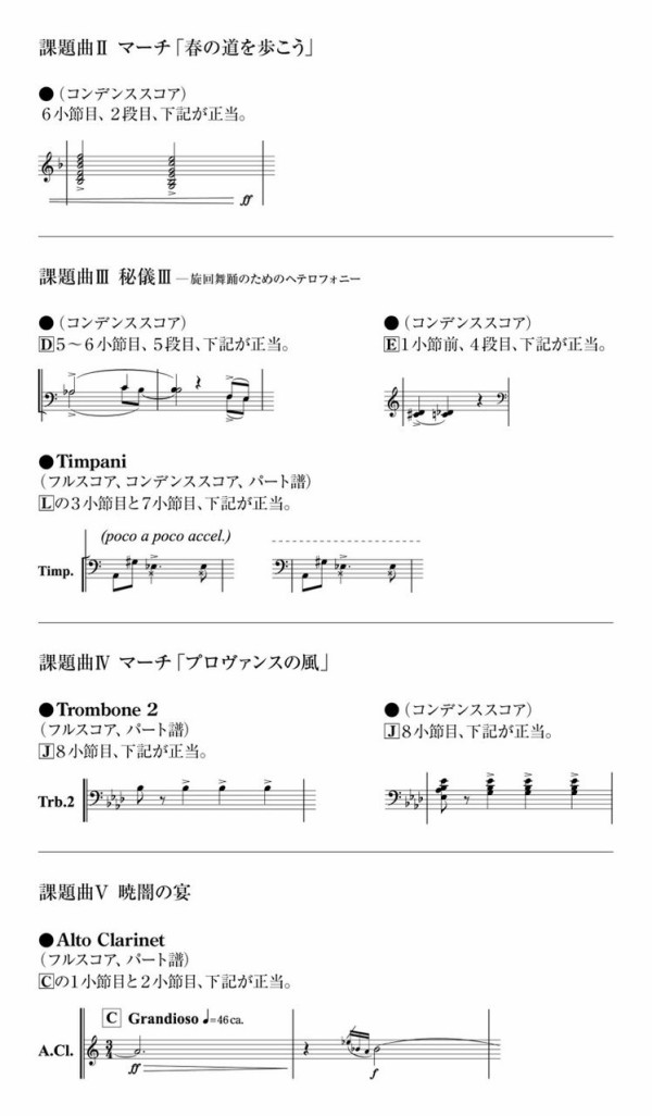 2015年度全日本吹奏楽コンクール課題曲のスコア集 - メルカリ
