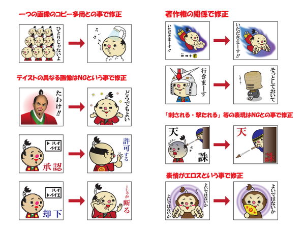 Lineスタンプ第2弾 ｌｉｎｅスタンプ制作日記