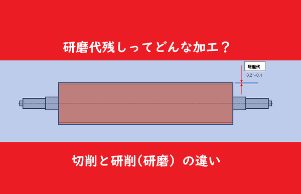 切削と研削の違い】研磨代(取り代)残しってどんな加工？ : めっき屋 営業マンのブログ