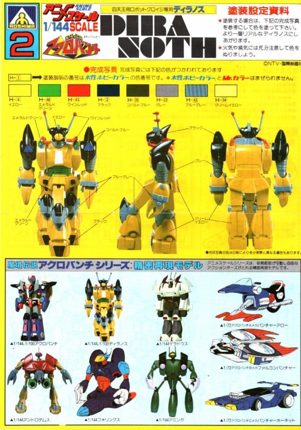 魔境伝説アクロバンチのプラモデル未組立　4個セット　アニメスケール　アオシマ 魔境伝説アクロバンチのプラモデル未組立 4個セット アニメ