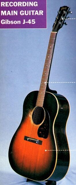 長渕剛愛用のギブソンJ-45～☆ : NEVER CHANGE サム☆の日記