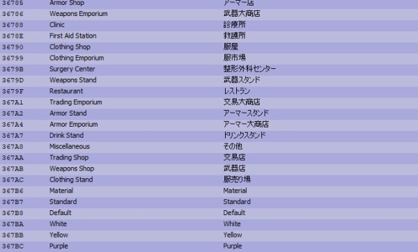 Fallout4 英語版日本語化 Lookup Failed 対策 Fallout4 情報局