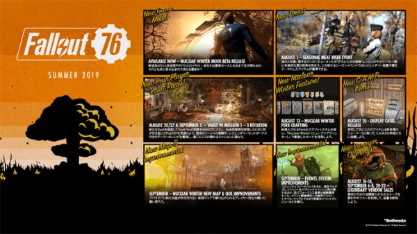 Fallout 76 夏のロードマップ 日本語版 が公開 ぬかキャン Fallout 76 サバイバルガイド