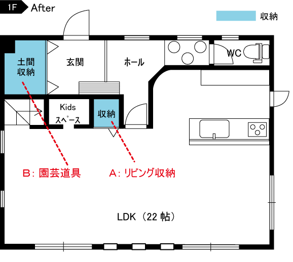 収納 お宅の収納率はどれくらい 我が家の場合 お家イズム