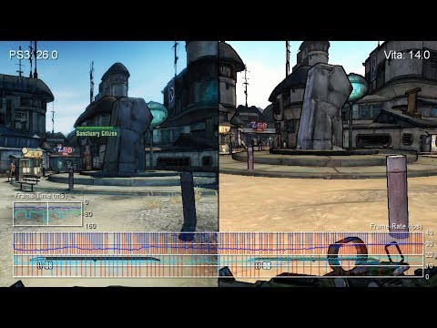 雑記 さらばvita版ボーダランズ２よ 安らかに眠れ ようこそ世界のハクスラ諸君 ゲームは大人になってから
