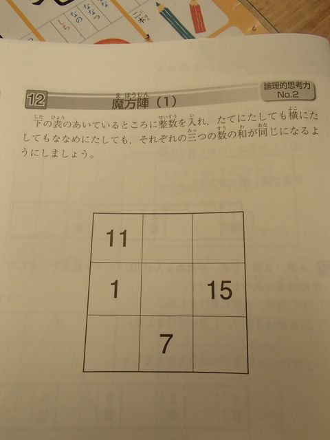 これしか無いのか・・・？ : 50×12 → 4．17