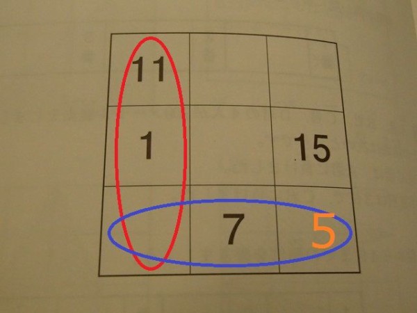 これしか無いのか・・・？ : 50×12 → 4．17