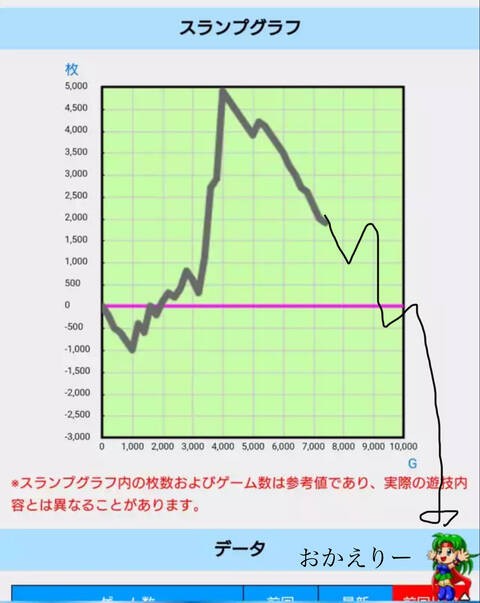 パチスロマクロスデルタの評価 感想まとめ ぱちとろ速報