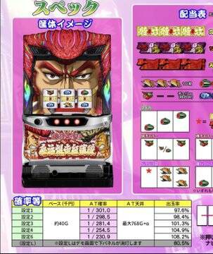 鬼浜 出玉率80 の設定lがある模様ｗｗｗ ぱちとろ速報