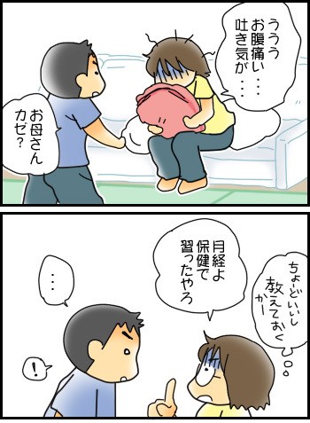 我が家の保健体育 その２ おやこぐらし 4人の子どもを育ててます Powered By ライブドアブログ