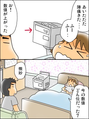 次男出産編 その２ 痛みの数値 おやこぐらし 4人の子どもを育ててます Powered By ライブドアブログ