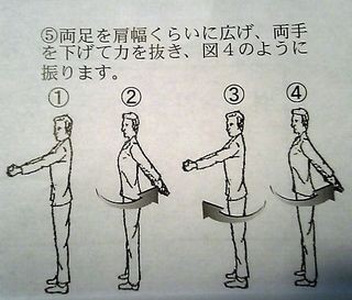 美と健康（フォーグで両手振り運動） : 京丹後のおやじのうんちく日記（19世紀の味の店）